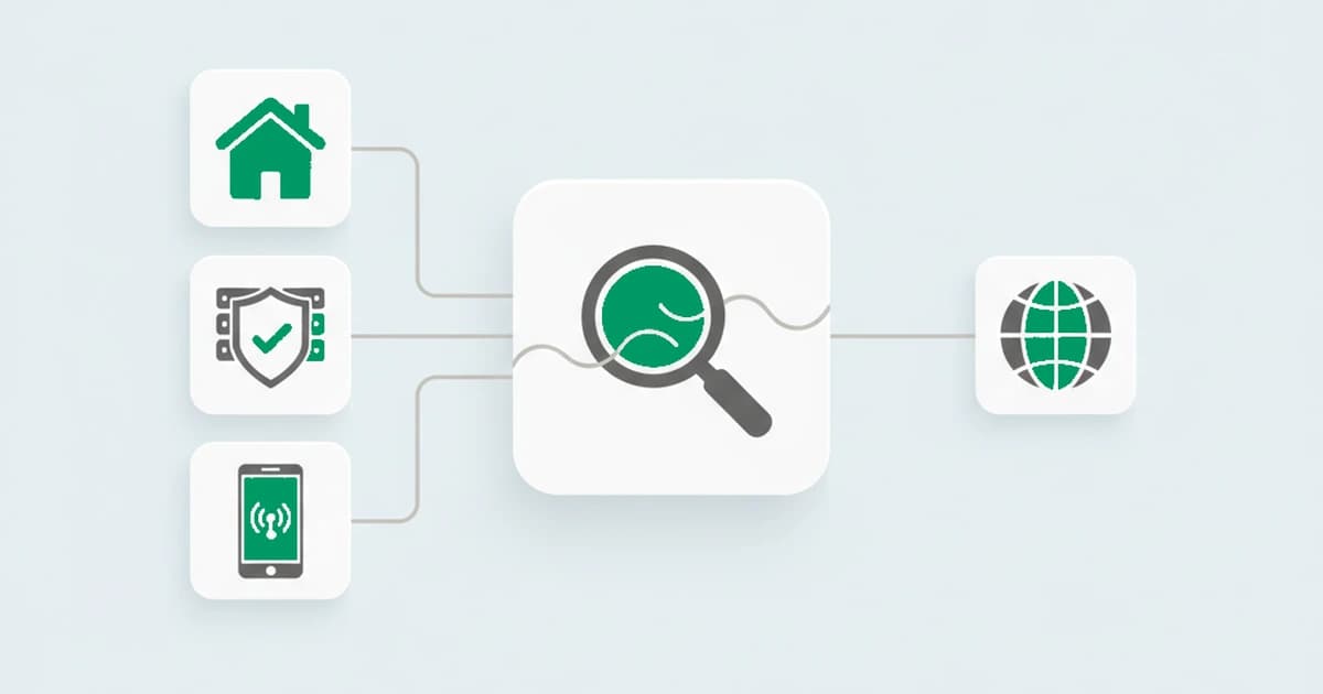 Residential, VPN, datacenter, and mobile proxies passing through a single detection line