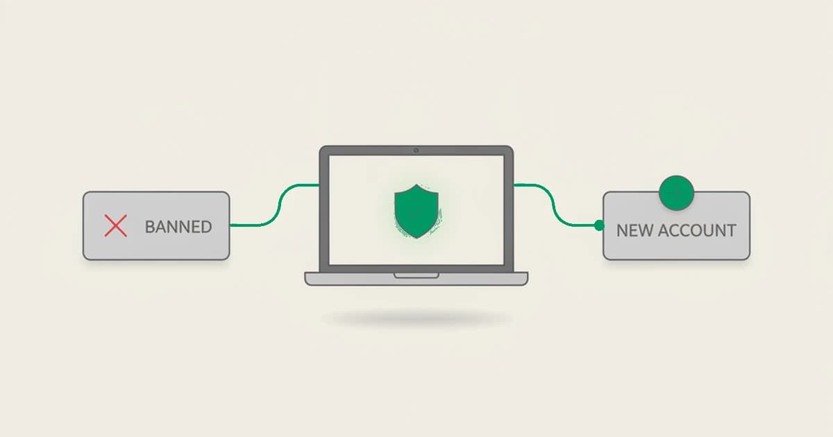 Device ban: a banned account is deleted and re-created under a new email, but the same device is recognized and the ban follows it
