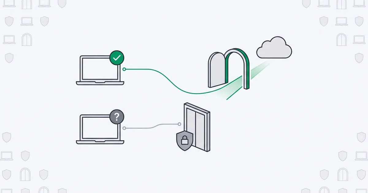Device-based authentication: a returning trusted device is recognized and waved through, while an unfamiliar device on the same account is sent to a step-up challenge