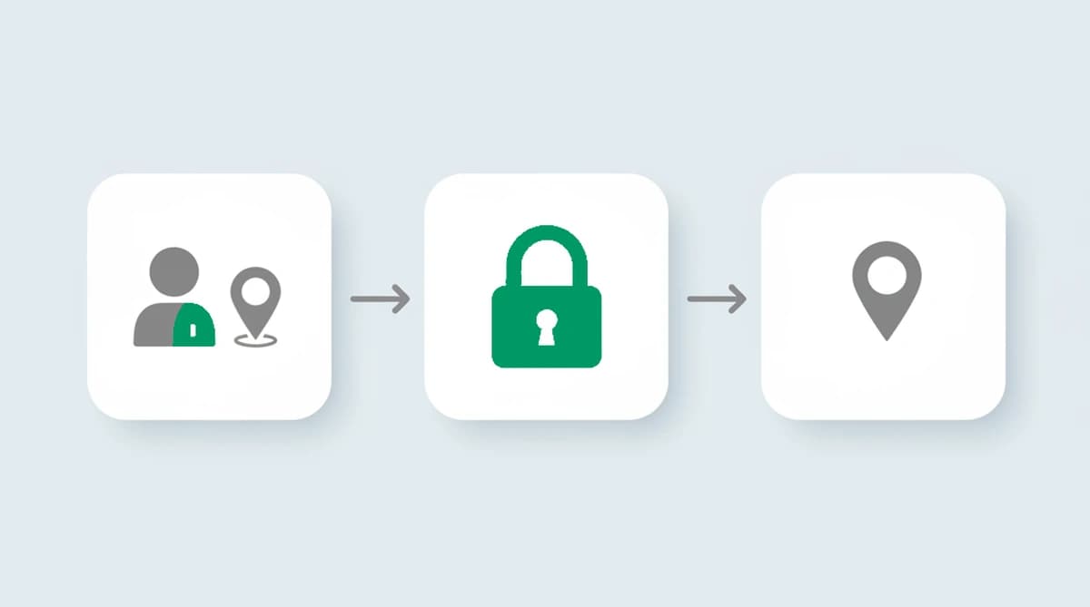 A VPN moves a user's apparent location far from where they really are, so a velocity rule reads an ordinary login as an impossible trip