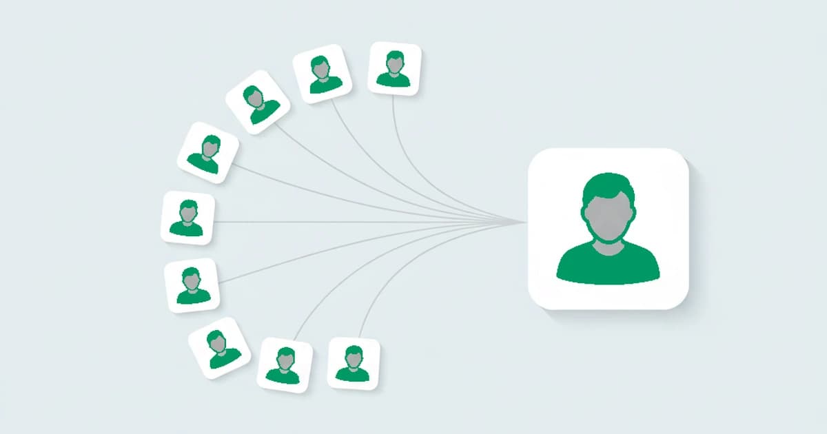 One user behind many accounts, linked back to a single identity by correlated device and network signals