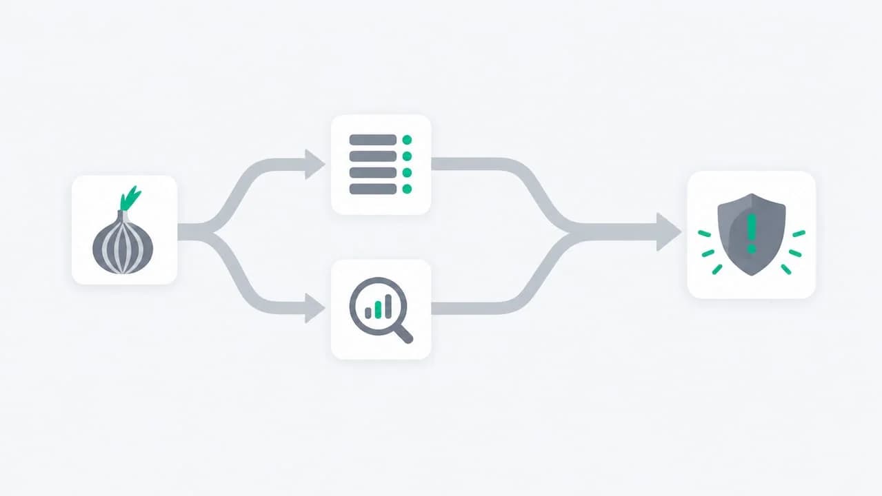 Two Tor detection paths converging