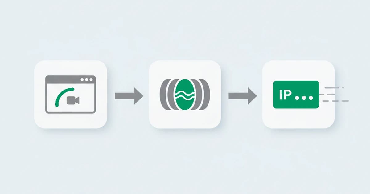 WebRTC fingerprinting: a browser's real-time connection setup exposing a local and real IP address even behind a VPN