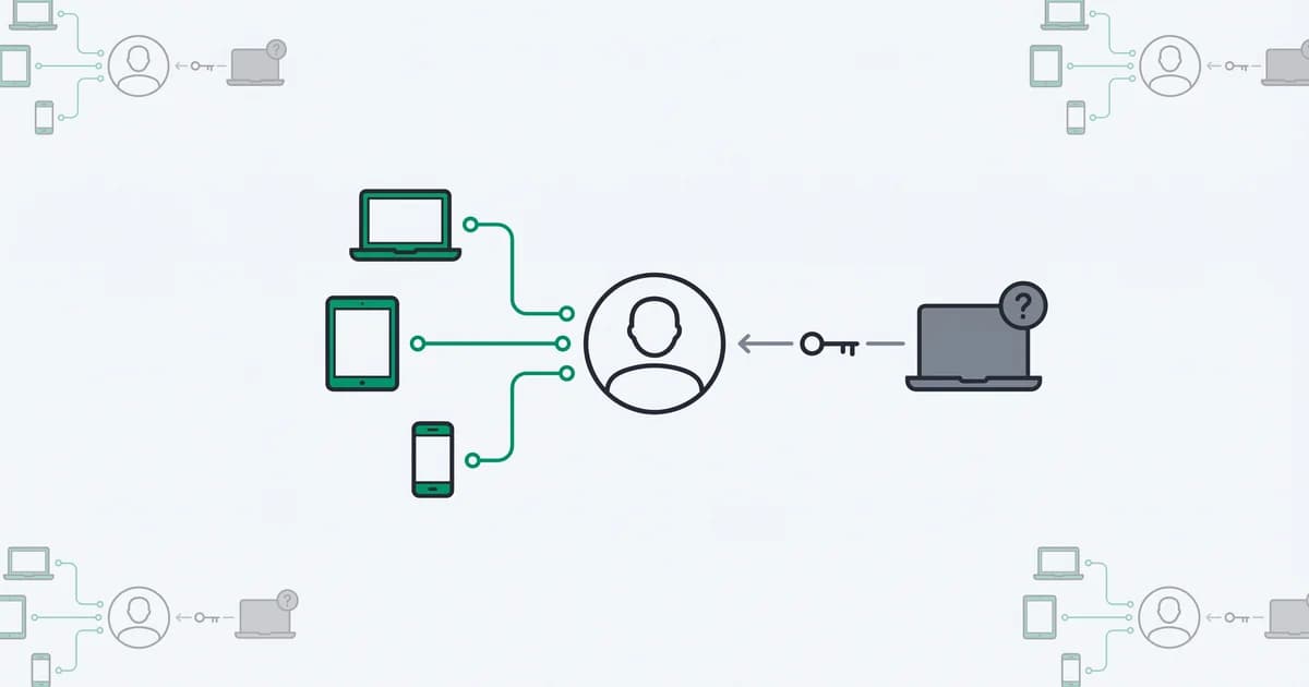 Account takeover detection tools compared: a login on valid credentials from an unfamiliar device being weighed against the account's known devices