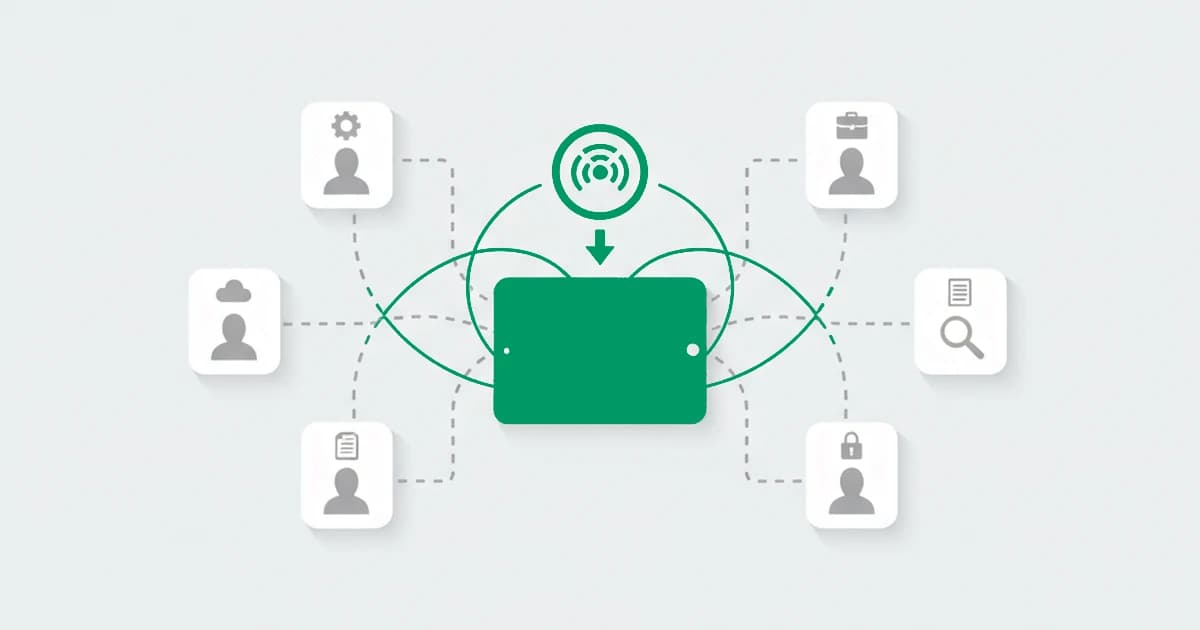 Multi-accounting detection: many accounts under different identities all tracing back to one shared device that a detection tool links together