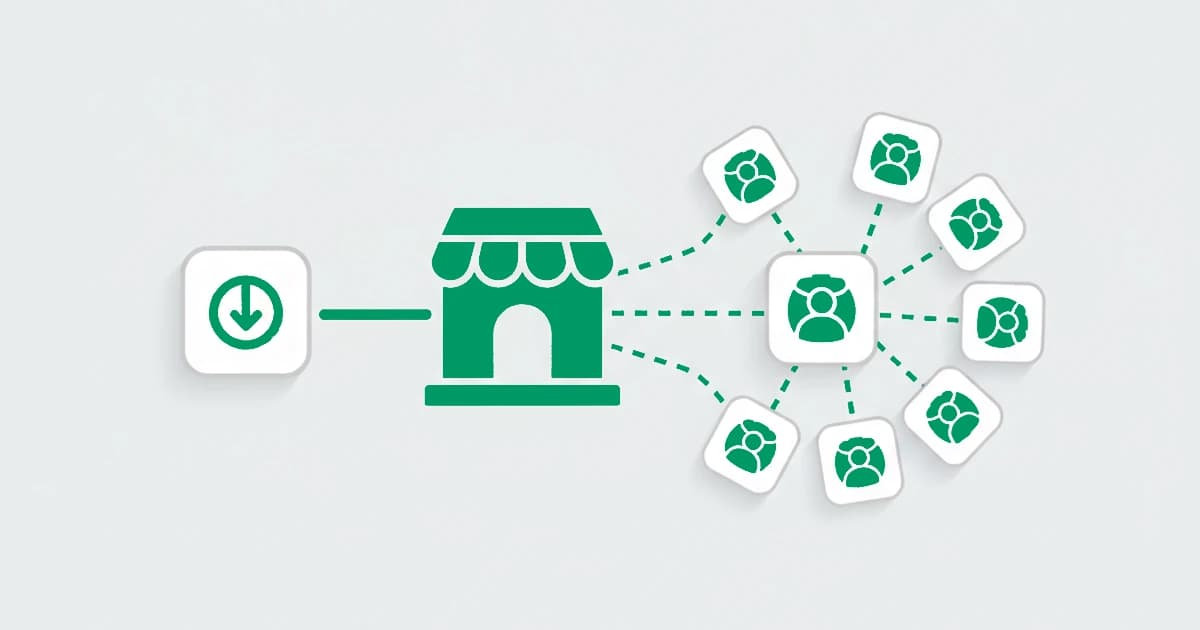 A green storefront linked by dashed lines to an arc of identical green shopper-account badges, showing one online store hit by many look-alike accounts that trace back to one source