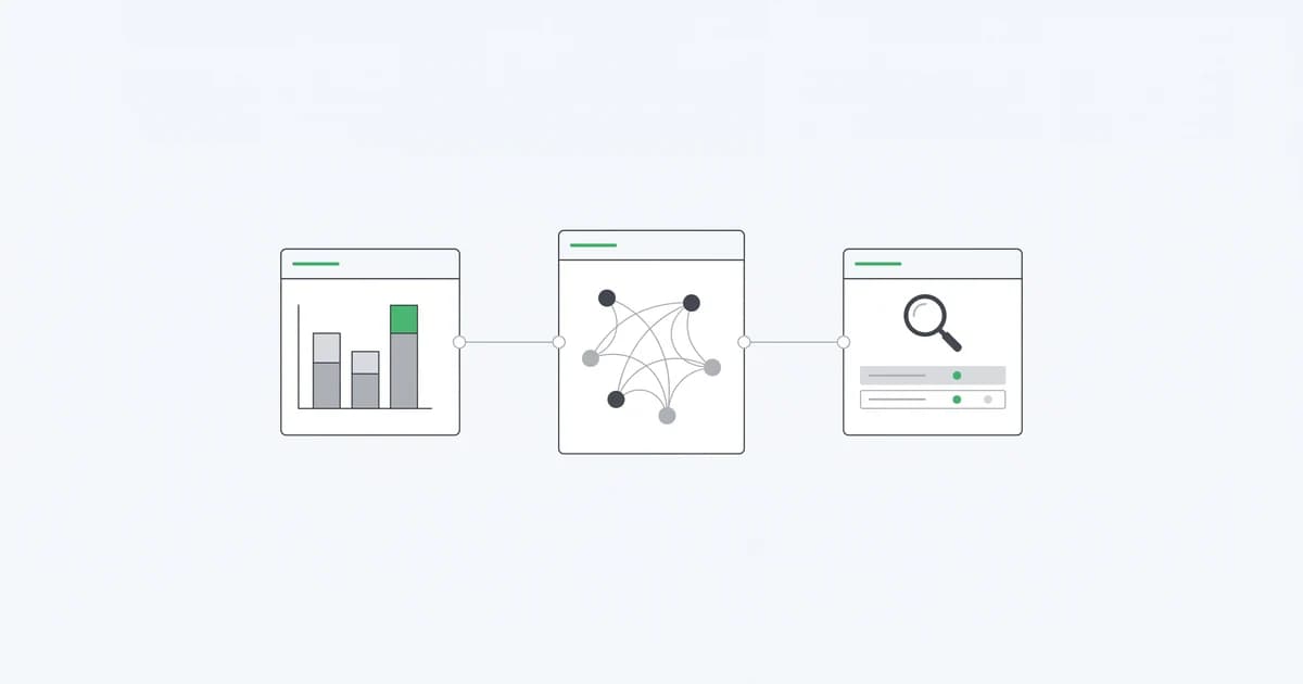 Traffic report, account relationships and an investigation magnifier
