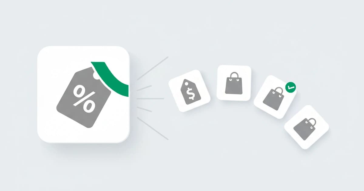 Promo abuse illustrated: a single large green discount price tag multiplying into a sweeping arc of identical green tags and shopping bags, showing one first-order discount claimed over and over across many fake orders