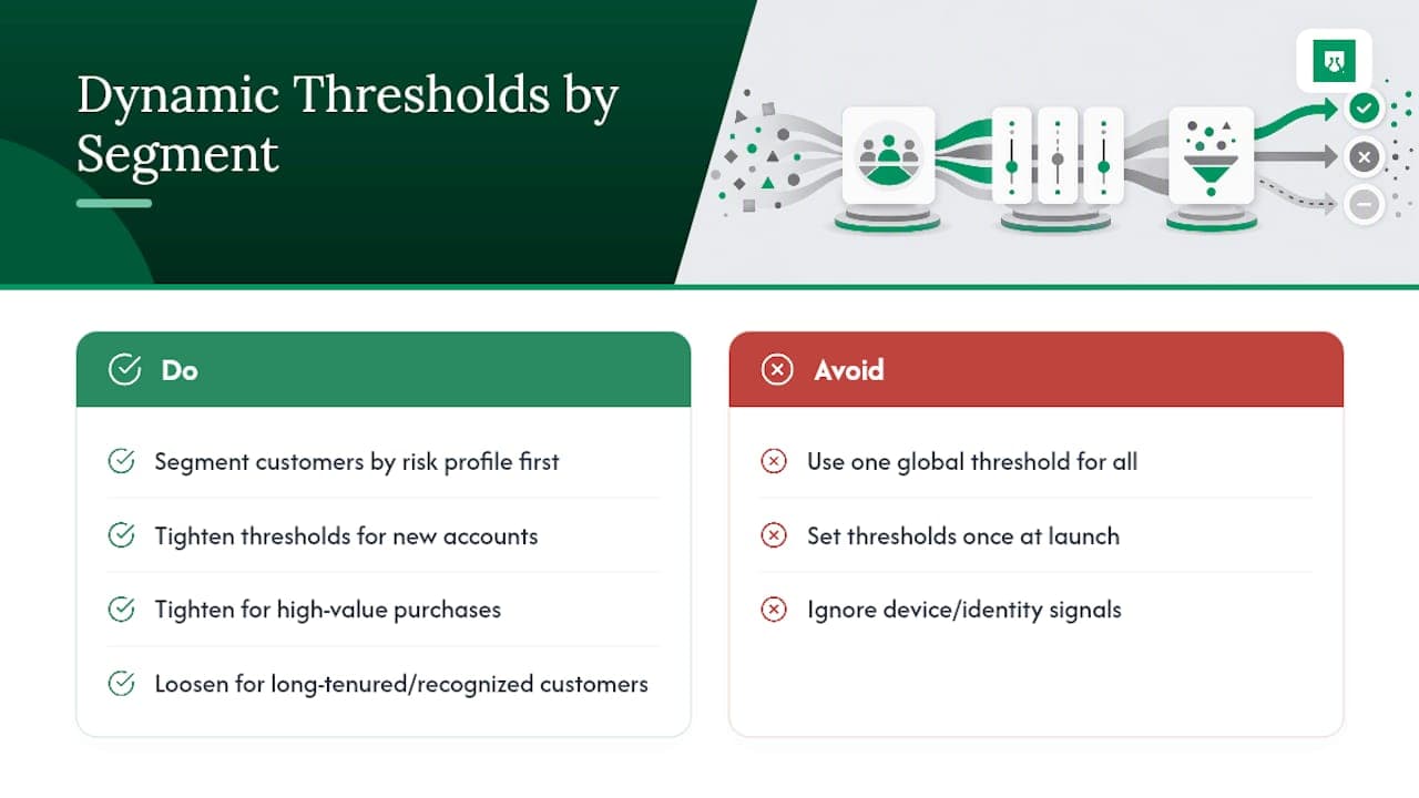 Risk-based thresholds across customer segments