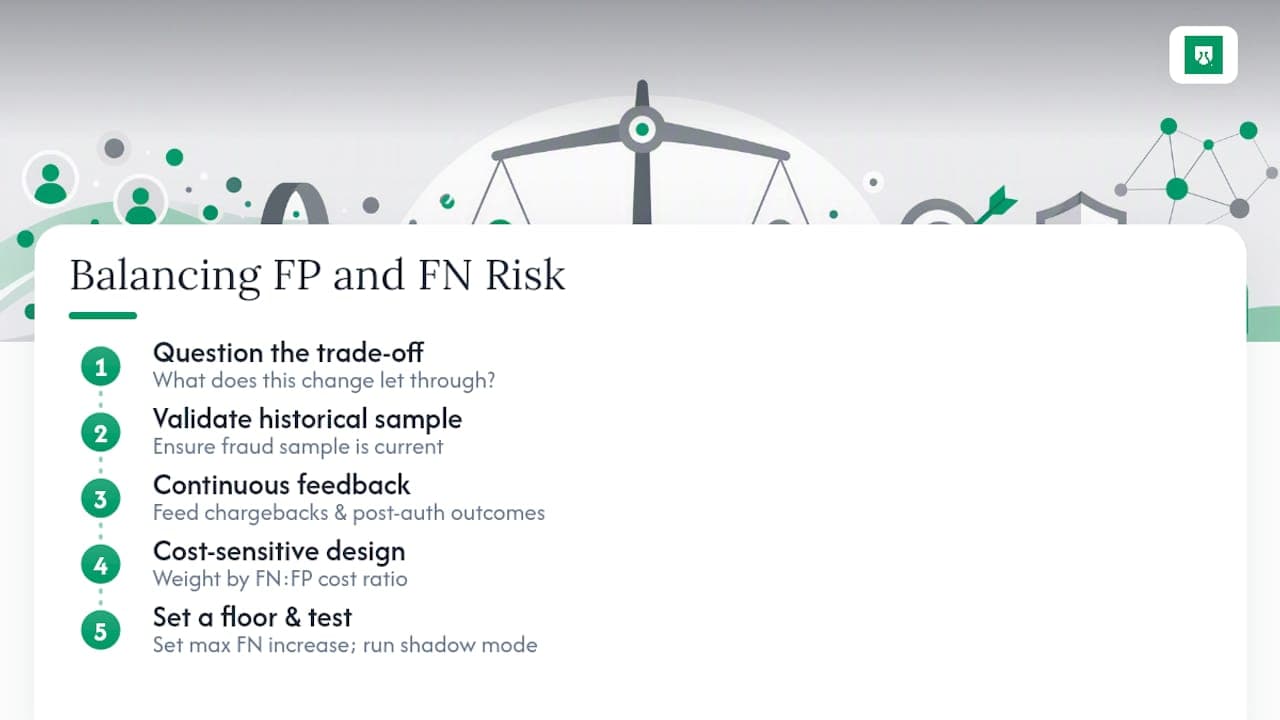 Balancing False Positive Reduction Against False Negative Risk — overview diagram