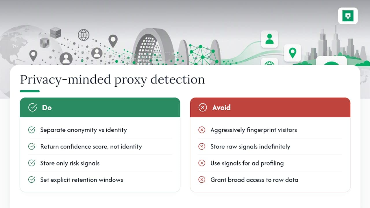 Balancing Detection Against Visitor Privacy — overview diagram