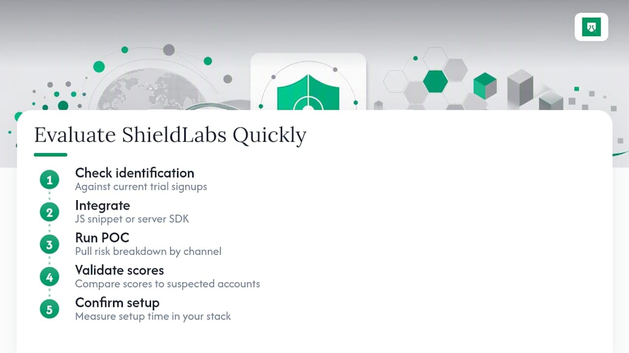 Evaluate ShieldLabs as Your Detection Layer — overview diagram