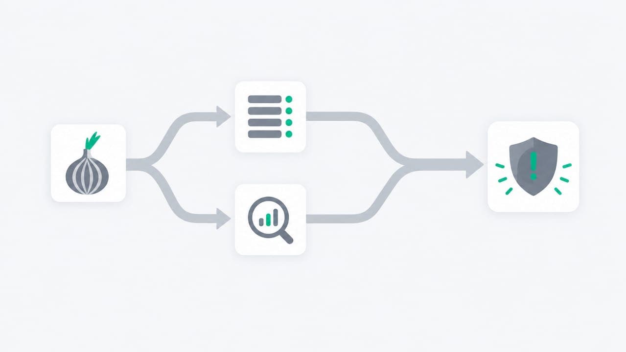 Deploy Tor Detection in Five Minutes for Security Engineers