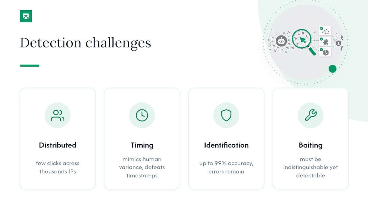 Why Sophisticated Click Spamming Is Still Hard to Catch: overview diagram