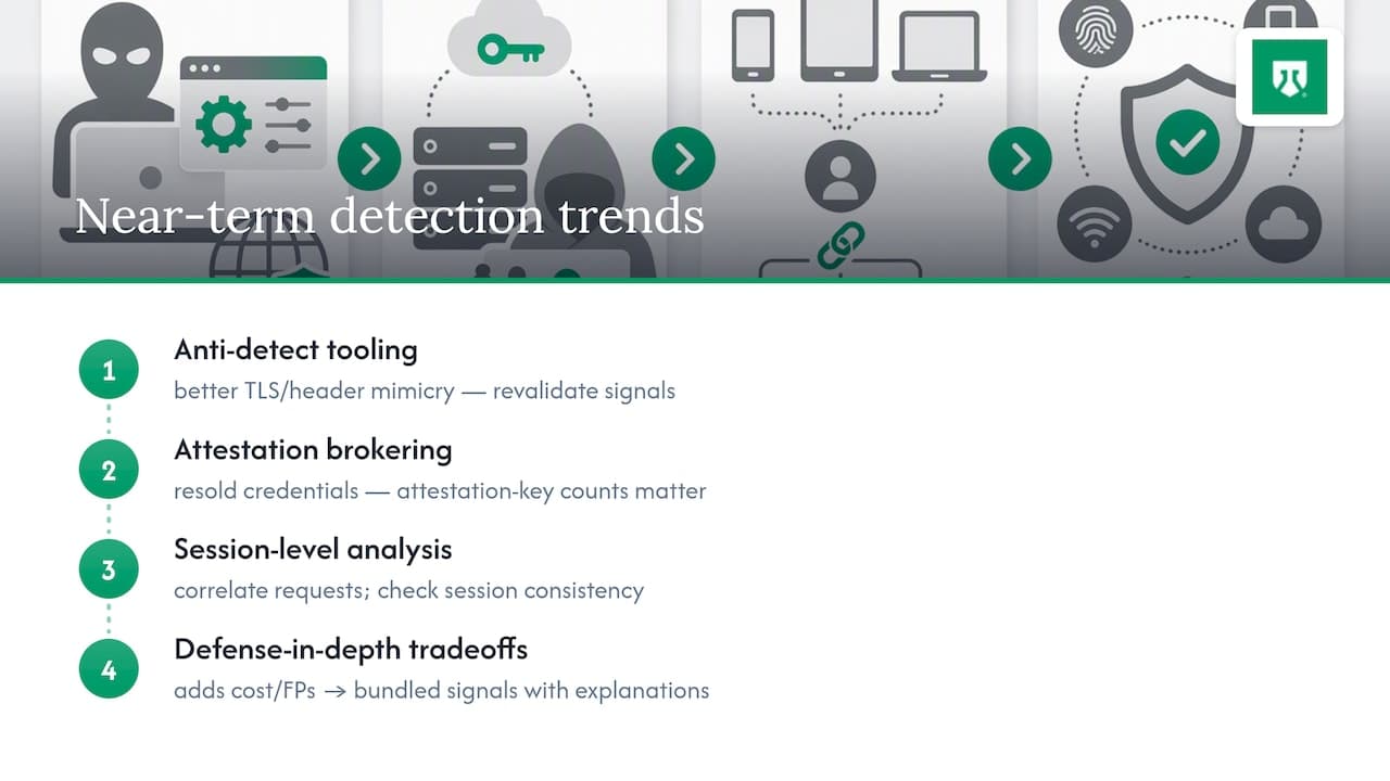 Where device spoofing detection is heading next — overview diagram